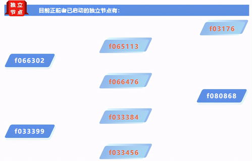 全面备战数据存储市场,满足不同客户的多方位需求