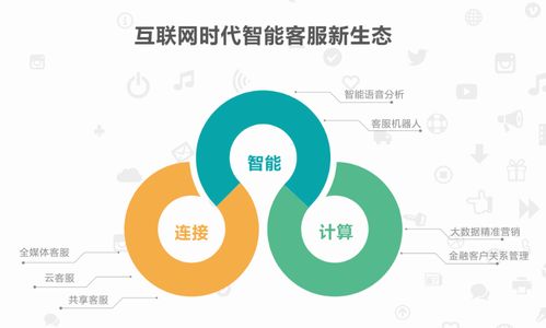 预告 远传新知态即将亮相第三届世界互联网大会