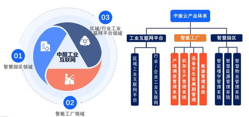 中服云邀您参观第四十一届无锡太湖国际机床智能工业产业博览会