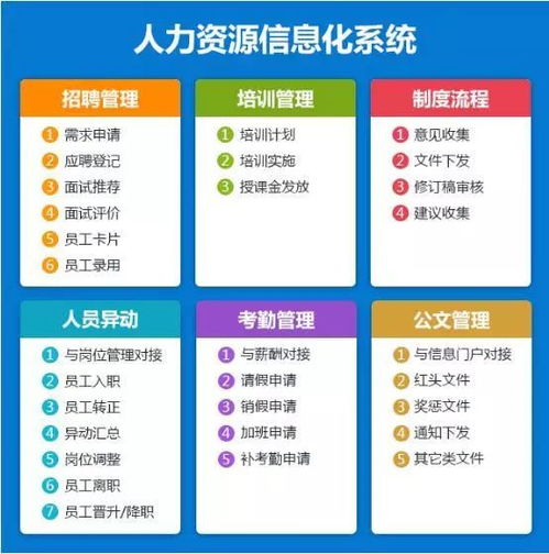 什么样的hro服务商未来更受企业青睐 你满足这两个条件了吗